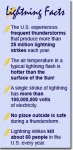 Lightning Facts.jpg