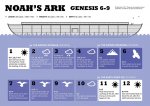 noahs ark timeline small.jpg