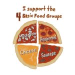 Pizza-Food-Groups.jpg