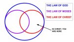 3 laws.jpg