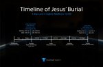 Timeline-of-Jesus-Burial_WEB.jpg