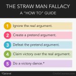 straw-man-informal-logical-fallacy-full.jpg