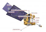 geostationary-satellite.jpg