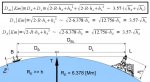 HorizonDistance.jpg