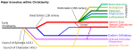 braches.png
