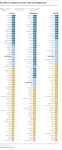 FT_17.02.14_STEM_table.png