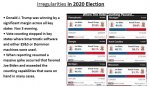 TrumpBiden2020ElectionAnalysis-Page5.jpg