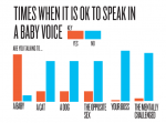 BABY-VOICE-CHART.png