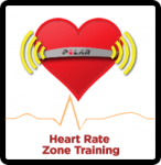 polar-heart-rate-zone1.png