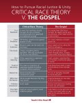 Critical-Race-Theory-v-The-Gospel-2.jpg