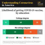 Understanding-Coronavirus-in-America-02252021-01X.jpeg