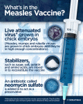 raw_o2d_measlesvaccineinfographic-1200x.gif