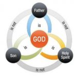 Trinity.JPG Trinity.JPG