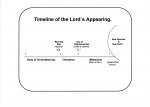 6. Timeline of the Lord`s Appearing..jpg