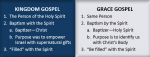 Spirit In TWO Dispensations.png