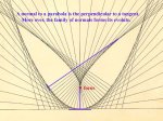 normalparabola.jpg