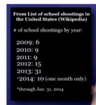 school_shootings.jpg