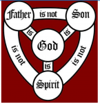 Triune_GodHead.png