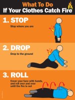 Stop-Drop-Roll-18x24-1.jpg Stop-Drop-Roll-18x24-1.jpg