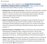 Waters as Abraham's Seed.png