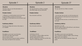 Olivet Discourse Flight Episodes.png