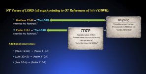 YHWH 01.png YHWH 01.png