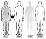 Body_Soul_Spirit_001_zps0e365d27.png