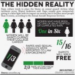 sexualassault010_jpg_775x525_q85.jpg