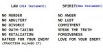 LAW VS SPIRIT.jpg