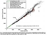 carbon1450000years2.jpg