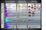 Global Extinctions.jpg