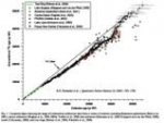 th_carbon1450000years2.jpg