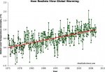 SkepticsvRealistsv3.jpg
