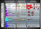 Global Extinctions_edited-1.jpg