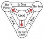 Trinity2.jpg
