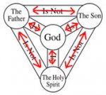 Trinity3.jpg