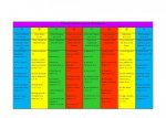 Chiatic Structure of Revelation.jpg