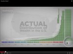 wealth dist.jpg