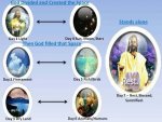 Creation-Genesis-1.jpg