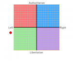 offthechart.png
