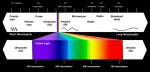 Electromagnetic-Spectrum-BLACK.jpg