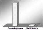 gecolumnfig1.jpg