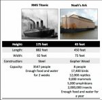 Noah's ark.jpg