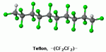 Teflon2.gif