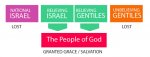 people_of_god_illustration.jpg