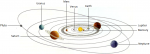the-planets-and-the-solar-system.png