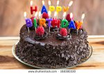 stock-photo-happy-birthday-candles-on-chocolate-cake-168380330.jpg