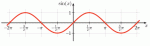 sine-plot.gif
