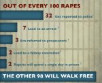 Jailed-rapists December 2014.jpg Jailed-rapists December 2014.jpg