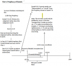 time line.png